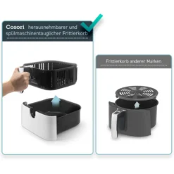 Cosori Premium 5,5-Liter Heißluftfritteuse Mit Spießgestell, Schwarz -Bosch Verkäufe 09d15db1ecb8f9f0c63531e6abb5a8a2
