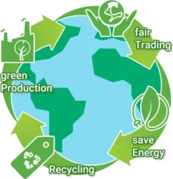 Induktionskochfeld Autark IH85901FZ -Bosch Verkäufe 09d45c0af1fcf24522a49bbb36a69cd4