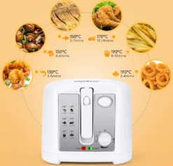 Aigostar Weiße Haushaltsfritteuse, 1650 Watt, 2,5L, Mit Sichtfenster, Temperaturregelung, BPA-frei -Bosch Verkäufe 0e3aaed49c0483f2fc0428b7e99a70b9