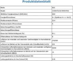 AEG - CCE84751CB - Einbau-Induktions-Kochfeld Mit Integriertem Dunsabzug - Umluft -Bosch Verkäufe 0e6b5dcea9f6b118c8f0d060134fa802