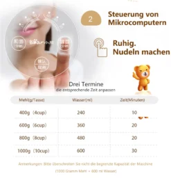 Bear Küchenmaschine 3,5l 120W Knetmaschine Standmixer 5 Ebenen Rührmaschine -Bosch Verkäufe 1048333ca59cabdecddf48ed877f1669