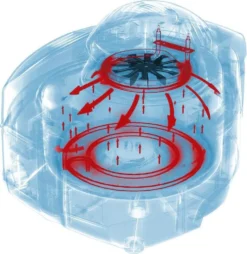 De'Longhi DeLonghi FH 1396 Multifry Extra Chef Plus -Bosch Verkäufe 212dbcca0e66a263323bb83b5b92cf01