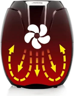 Princess Heißluftfritteuse Digitaler Aerofryer XL Schwarz 1400 W 182021 -Bosch Verkäufe 24081bf9ab2da0324438d3b1a7097ff5