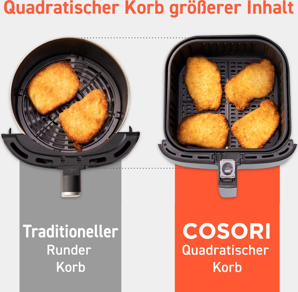 Cosori Premium 5,5-Liter Heißluftfritteuse, Grau 9 Cosori Premium 5,5-Liter Heißluftfritteuse, Grau – Bild 7