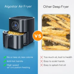 Aigostar Mini Cube -3,5L, 7 In 1 Heißluftfritteuse Heisluft Airfryer Mit Schneller Luftzirkulation Und 60 Min Timer, Auto-Off Sicherheitssensoren Fritteuse, Antihaft-Korb, Schwarz 15 Aigostar Mini Cube -3,5L, 7 In 1 Heißluftfritteuse Heisluft Airfryer Mit Schneller Luftzirkulation Und 60 Min Timer, Auto-Off Sicherheitssensoren Fritteuse, Antihaft-Korb, Schwarz -Bosch Verkäufe 2dd8023fe204d31eb36c1ba8b66ff92e