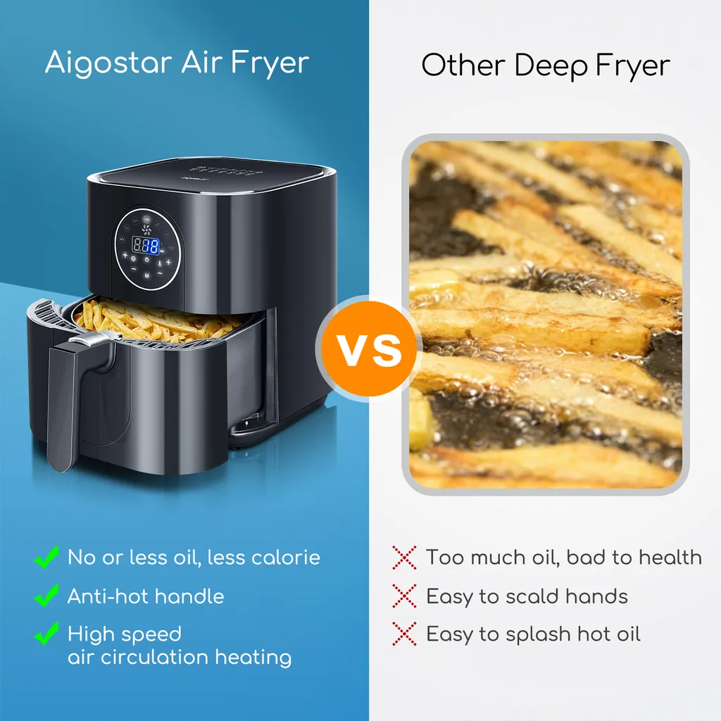 Aigostar Mini Cube -3,5L, 7 In 1 Heißluftfritteuse Heisluft Airfryer Mit Schneller Luftzirkulation Und 60 Min Timer, Auto-Off Sicherheitssensoren Fritteuse, Antihaft-Korb, Schwarz 7 Aigostar Mini Cube -3,5L, 7 In 1 Heißluftfritteuse Heisluft Airfryer Mit Schneller Luftzirkulation Und 60 Min Timer, Auto-Off Sicherheitssensoren Fritteuse, Antihaft-Korb, Schwarz – Bild 6
