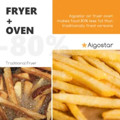 Aigostar Master 30LVU - 10L Heißluftfritteuse, 14 In 1 Heißluftofen Mit Digitalem LED-Touchscreen, 1650 W ölfreies Frittieren, Inklusive 5 Zubehörteilen. -Bosch Verkäufe 2fa6eb7d560427e16723f325535c2d47