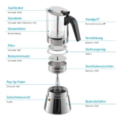 GRÄWE Espressokocher Mit Glaskanne, 9 Tassen -Bosch Verkäufe 30fe8009a34d8ff37825e7ecd6572895