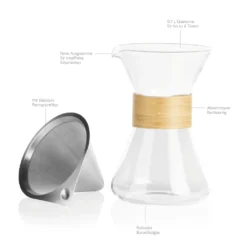 BEEM POUR OVER Kaffeekaraffe - 0,7 L 11 BEEM POUR OVER Kaffeekaraffe - 0,7 L -Bosch Verkäufe 399c96cf4a9e5081e4c36bed3091db27