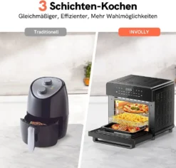 Involly 15L Heißluftfritteuse Airfryer Mini Ofen Mit 18 Programmen, Gaseinsparung, Fritteuse, Kompaktfriteusen,1600W Digital LED Display -Bosch Verkäufe 40d5f451488c447fcbc28db2e58b3704