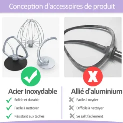 Küchenmaschine, Knetmaschine, Teigmaschine, CHeflee 1500W Multifunktion Food StandMixer Processor Zum Backen Mit 5,5 L Edelstahlschüssel, 6 Geschwindigkeiten, Inkl. Knethaken, Schneebesen, Flachrührer(Violett) -Bosch Verkäufe 4e3757378d31cef9deb593074744174d