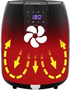 Princess Aerofryer XXL 1700 W 5,2 L Schwarz -Bosch Verkäufe 56607fcd11f969ef22d05b1a6608909f