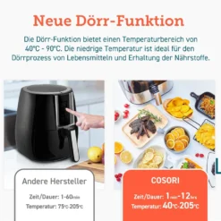 Cosori 5.5L XXL Heißluftfritteuse Mit Dörr-Funktion 25 Cosori 5.5L XXL Heißluftfritteuse Mit Dörr-Funktion -Bosch Verkäufe 71b151786a067b1dfed1c01ba3c75a1a