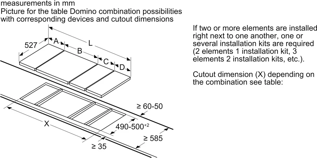 Bosch PRA3A6B70 Domino Gaskochfeld 30cm Serie 8 9 Bosch PRA3A6B70 Domino Gaskochfeld 30cm Serie 8 – Bild 7