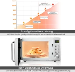 COSTWAY Mikrowelle 20L, 700 W Mikrowellenofen, Mit 8 Automatischen Programme, 5 Leistungsstufen, LED-Anzeige, Verzögerter Start, Retro, Weiß -Bosch Verkäufe 915ab077d45a3bac36a31fdec843d7e1
