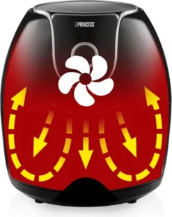 Princess Aerofryer XXL 1700 W 5,2 L Schwarz -Bosch Verkäufe 9b36c3fea3aa22aad38798732b44c4d4