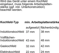 Bosch HBG676EB6 Einbaubackofen Mit PerfectBake Und PerfectRoast Schwarz 26 Bosch HBG676EB6 Einbaubackofen Mit PerfectBake Und PerfectRoast Schwarz -Bosch Verkäufe 9df5288c31343874628ad98e002f8ad6 1