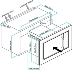 PKM Einbau Mikrowelle Mit Grill Microwelle MW800.8-20G-EB Edelstahl 800 W 20L -Bosch Verkäufe 9e5a7a5f1acc167d0f71dc03db168eb7