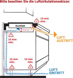 Induktionskochfeld Autark IND8000RL -Bosch Verkäufe a92aa2d290a1dff890da5107e160e5dc