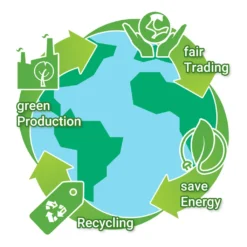 Induktionskochfeld Autark IH5900RL -Bosch Verkäufe b1ec321f8ca9f323c743e63ce49ac645