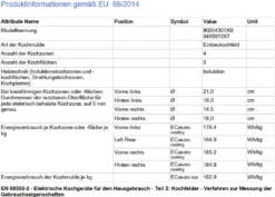 AEG - IKB64301XB - Einbau-Induktions-Kochfeld - 60 Cm -Bosch Verkäufe b5f9047791b45835bf5c8cee7c3415fd