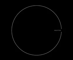 PKM Induktionskochfeld Einbaukochfeld Doppelkochfeld Kochplatte Autark IF2X -Bosch Verkäufe b6093064d5d67ae245b003c6036e2126