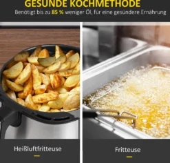 HOMCOM Heißluftfritteuse 4,5 L 1500W Mit 8 Menüs Antihaftbeschichteter Korb Für Gesundes ölfreies Fettarmes Kochen Stahl Schwarz 35,5 X 28 X 33,8 Cm 15 HOMCOM Heißluftfritteuse 4,5 L 1500W Mit 8 Menüs Antihaftbeschichteter Korb Für Gesundes ölfreies Fettarmes Kochen Stahl Schwarz 35,5 X 28 X 33,8 Cm -Bosch Verkäufe c7ae08736506d12b045a661912994ddd