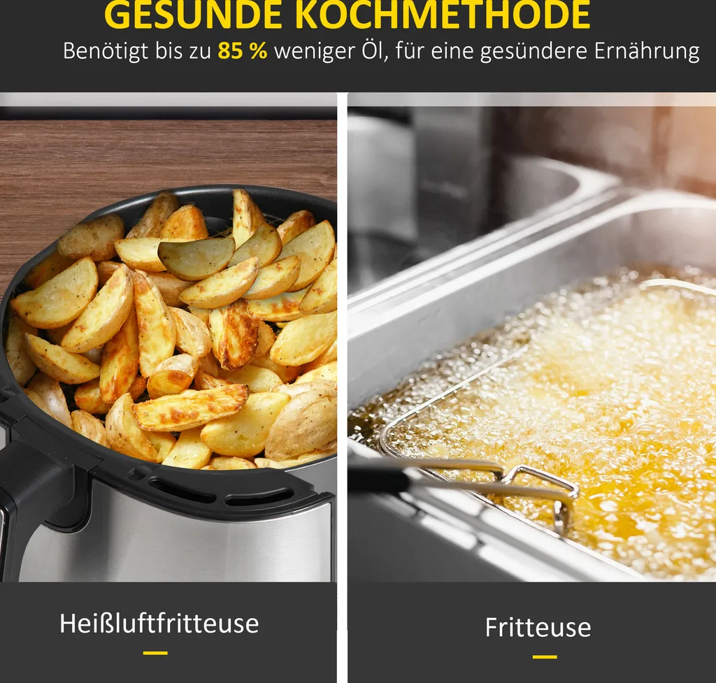 HOMCOM Heißluftfritteuse 4,5 L 1500W Mit 8 Menüs Antihaftbeschichteter Korb Für Gesundes ölfreies Fettarmes Kochen Stahl Schwarz 35,5 X 28 X 33,8 Cm 7 HOMCOM Heißluftfritteuse 4,5 L 1500W Mit 8 Menüs Antihaftbeschichteter Korb Für Gesundes ölfreies Fettarmes Kochen Stahl Schwarz 35,5 X 28 X 33,8 Cm – Bild 5