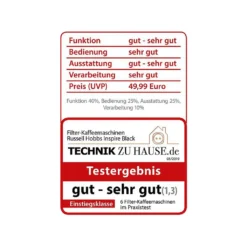 Russell Hobbs 24391-56 Inspire Black Digitale Kaffeemaschine Mit Timer, WhirlTech-Brühtechnologie, 1,25 L Glaskanne, 1100 Watt -Bosch Verkäufe cbbb9eb547f766663881d1b8d6866890