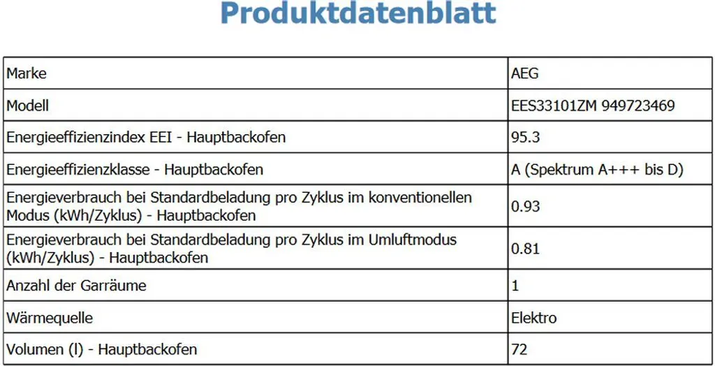 AEG - Kombi 3025 (EES33101ZM + HE604062XB) - Einbau-Herdset - Edelstahl 10 AEG - Kombi 3025 (EES33101ZM + HE604062XB) - Einbau-Herdset - Edelstahl – Bild 8