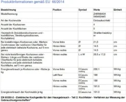 Zanussi - ZHRN643X - Einbau-Ceran-Kochfeld - 60 Cm -Bosch Verkäufe d323f34e7f665da472d5c40e335e947f