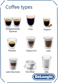 De'Longhi DeLonghi ECAM 370.95 S Dinamica Plus Kaffeevollautomat Silber -Bosch Verkäufe db45adcef632a11b70f6736e5efcb933