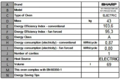 Sharp - KF-76VDD19I-DE - Standherd - Ceran - Inox - 60 Cm 7 Sharp - KF-76VDD19I-DE - Standherd - Ceran - Inox - 60 Cm -Bosch Verkäufe dd90c9e80415a90bc94126412f645d03