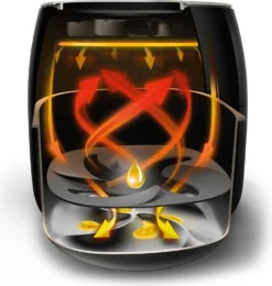 PHILIPS HD9650/90 Airfryer Premium XXL Heißluftfritteuse, Farbe:Schwarz -Bosch Verkäufe f12519be04bc82508a7ae6a14b523047