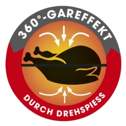 GOURMETmaxx Heißluft-Fritteuse Digital - 12l - 1800W Heißluft Fritteuse Fettfrei 12L Friteuse Airfryer Digital Drehgrill XL Fritöse -Bosch Verkäufe f973cab6fb3b0c1bd585380029f08065