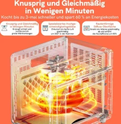 Involly 15L Heißluftfritteuse Airfryer Mini Ofen Mit 18 Programmen, Gaseinsparung, Fritteuse, Kompaktfriteusen,1600W Digital LED Display -Bosch Verkäufe ff21de9d81826158febf6b0d6c5edc8c